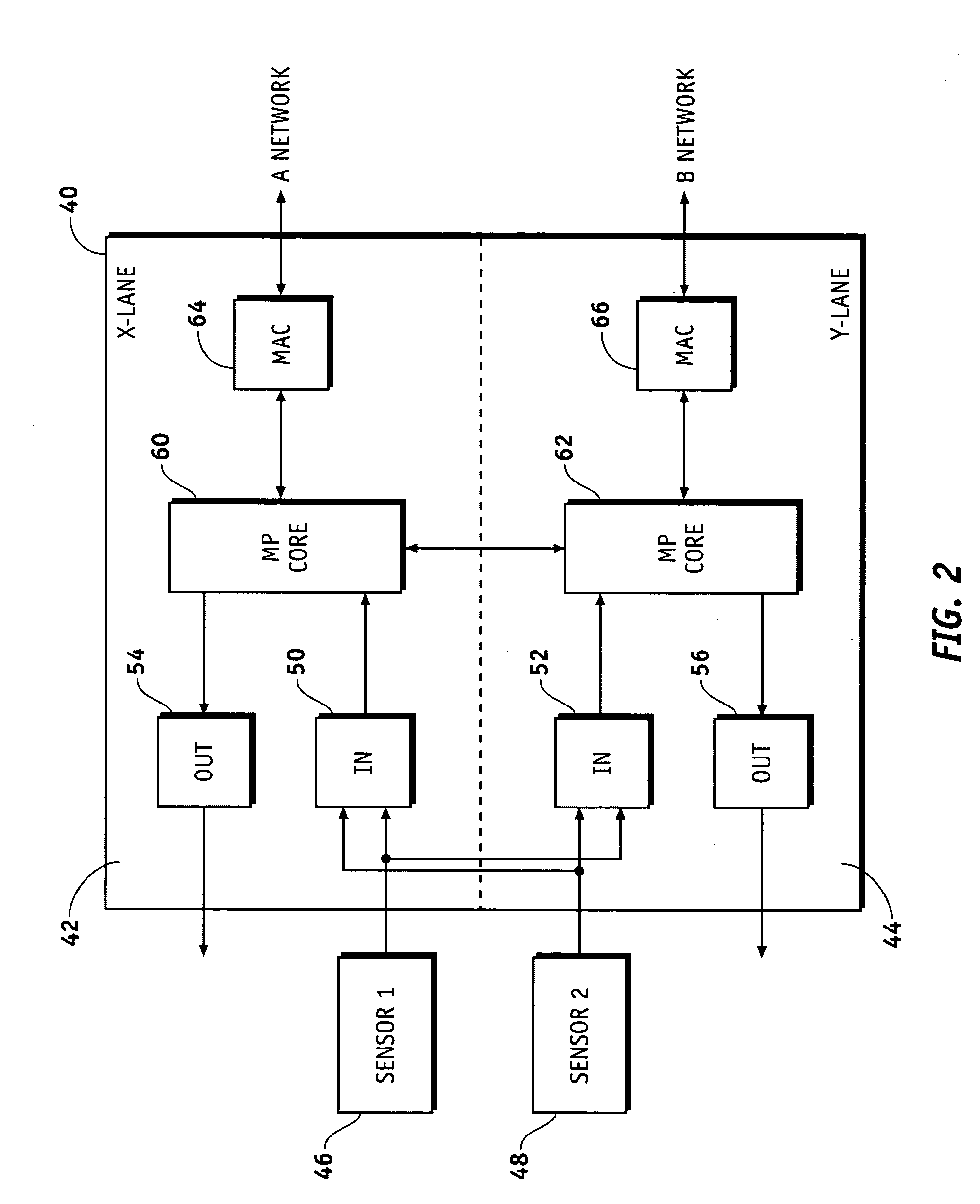 Dual lane connection to dual redundant avionics networks