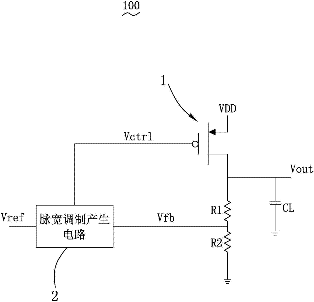 Digital low-dropout voltage stabilizer