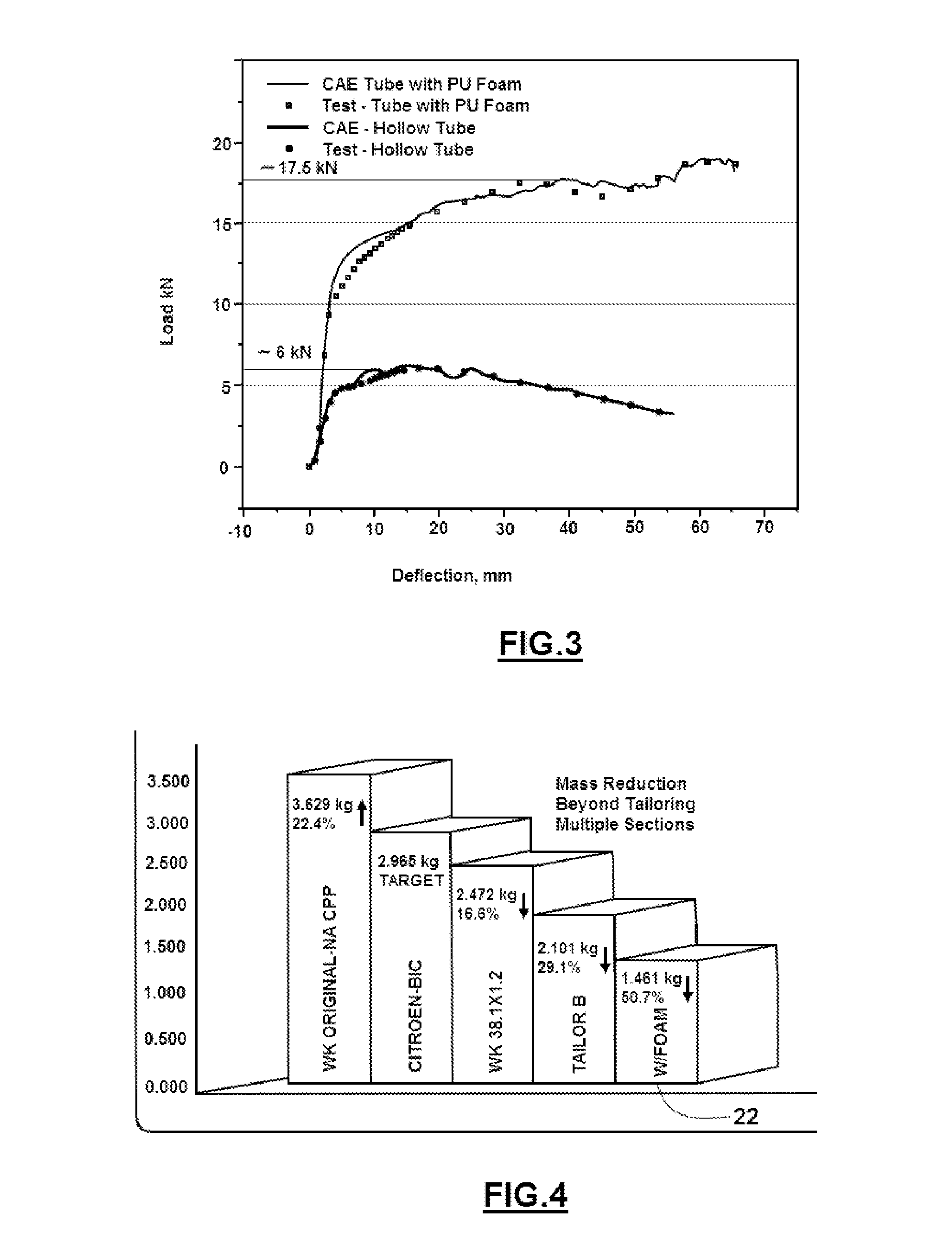 Foam Reinforced Structural Member