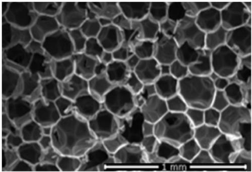 Foaming agent comprising polyamine and alcohol amine salt and use in polyurethane continuous sheet foam material