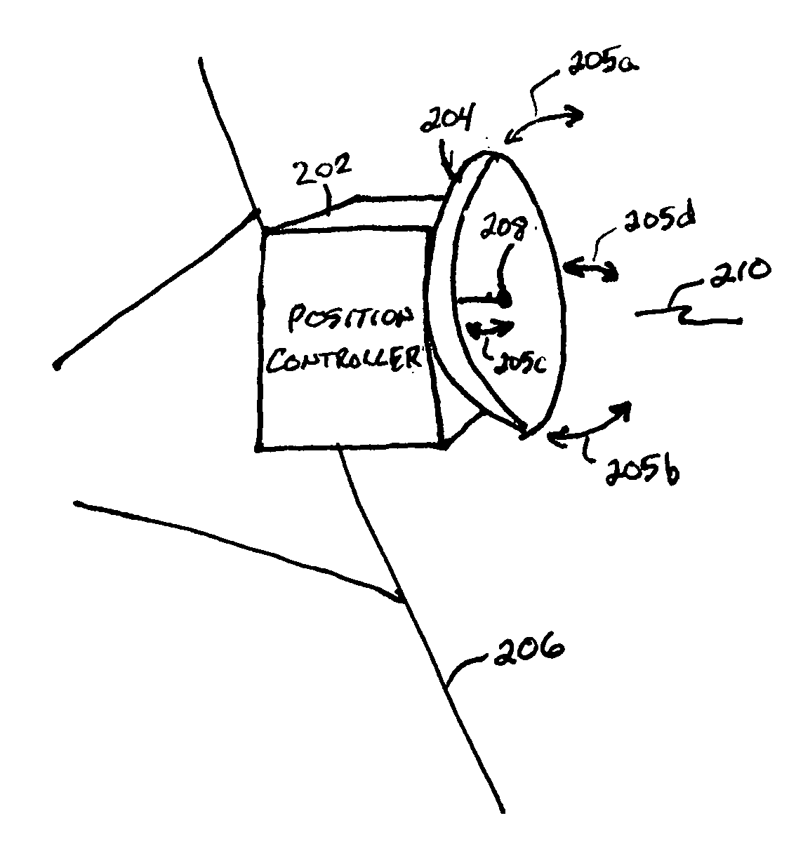 System and method for re-aligning antennas