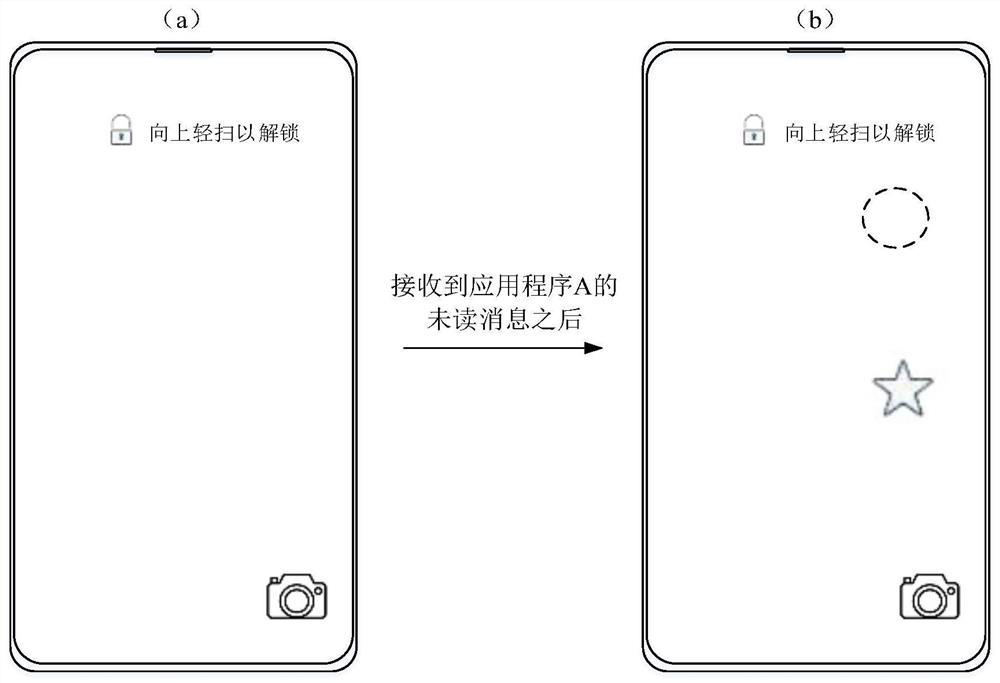 Message pushing method and device, electronic equipment and storage medium