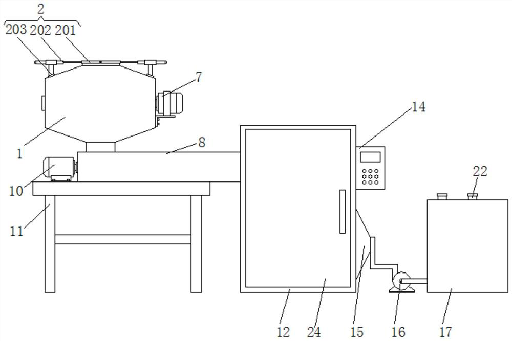 Feeding device for commercial concrete processing