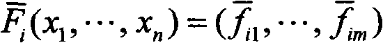 Ring signature method for anonymizing information based on algebra