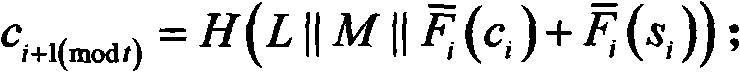 Ring signature method for anonymizing information based on algebra