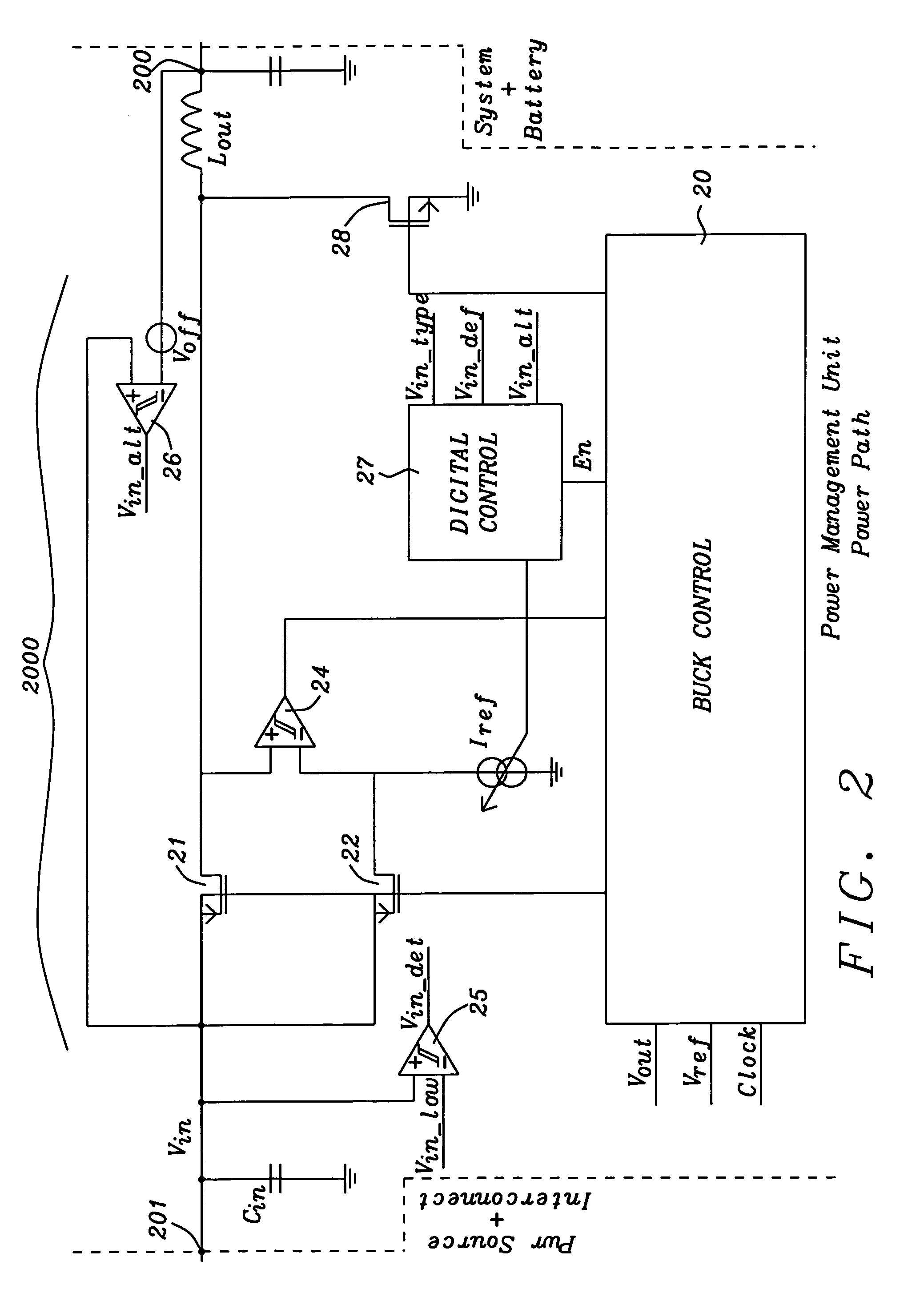 Automatic current limit adjustment for linear and switching regulators