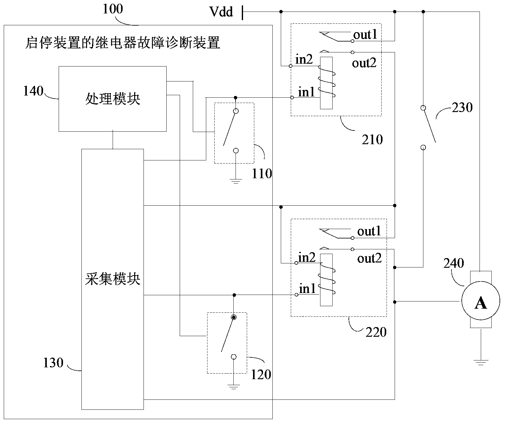 Start stop system and device and method for diagnosing faults of relays of start stop device