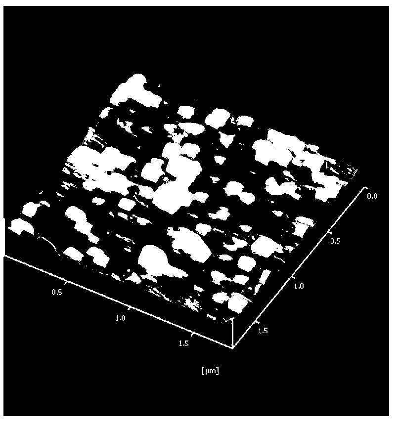 Method for preparing humidity-sensitive film