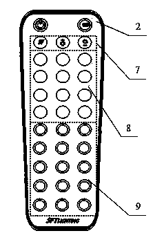 Wireless intelligent centralized control system with code matching function