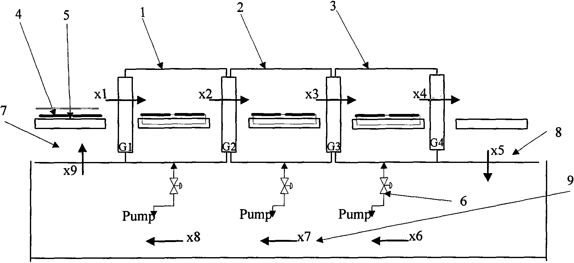 Temperature monitoring method and device of production line device