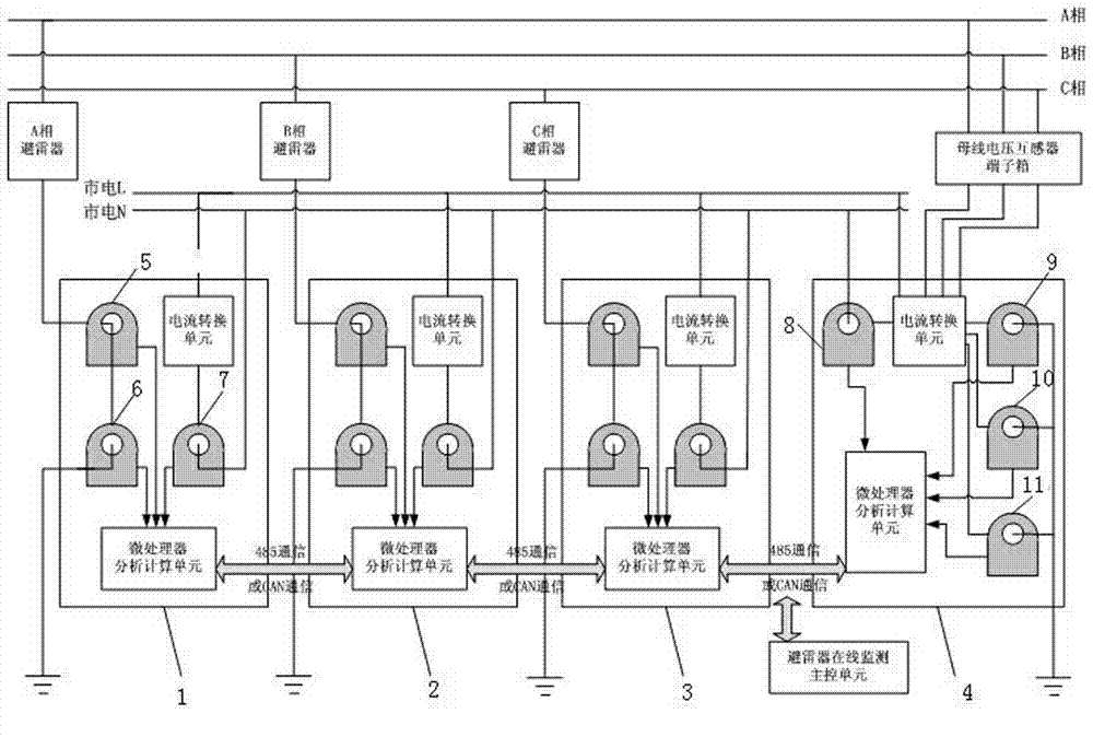 Online monitoring system and method of zinc oxide arrester