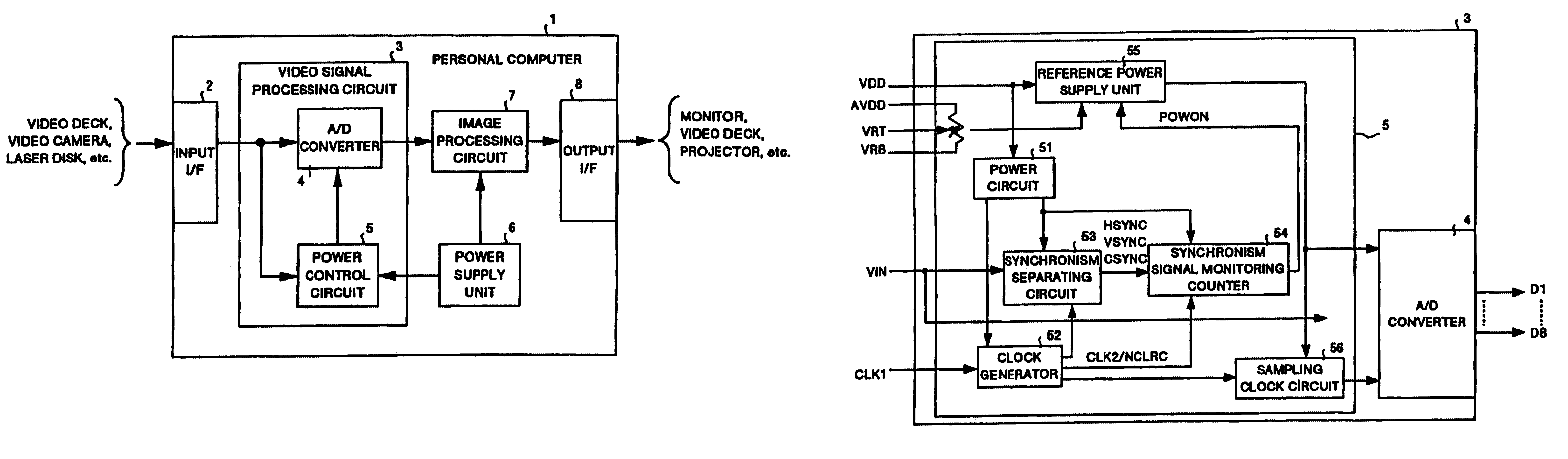 Video signal processing circuit and computer system