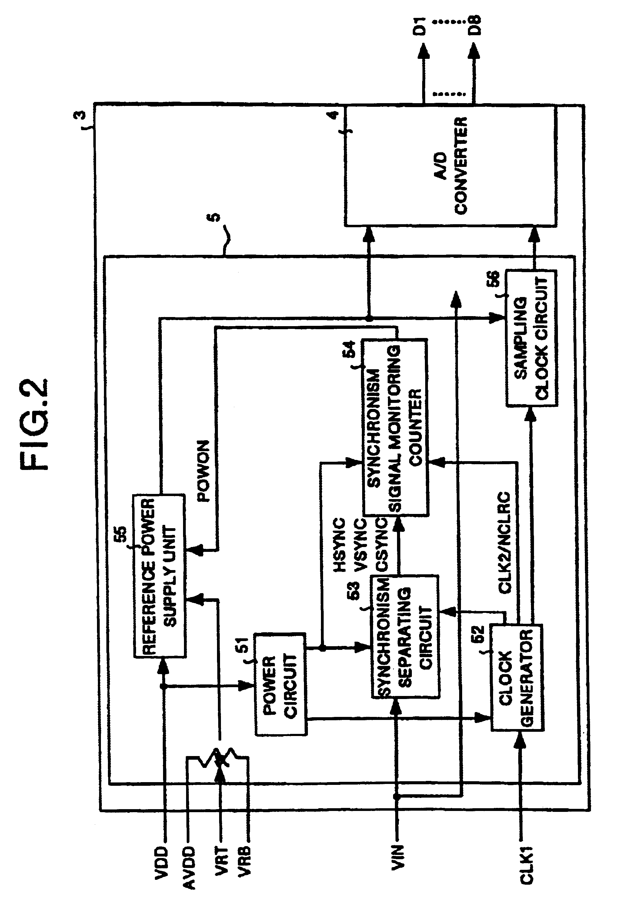 Video signal processing circuit and computer system