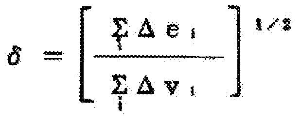 Adhesive composition curable with actinic energy ray, polarizer, optical film, and image display device