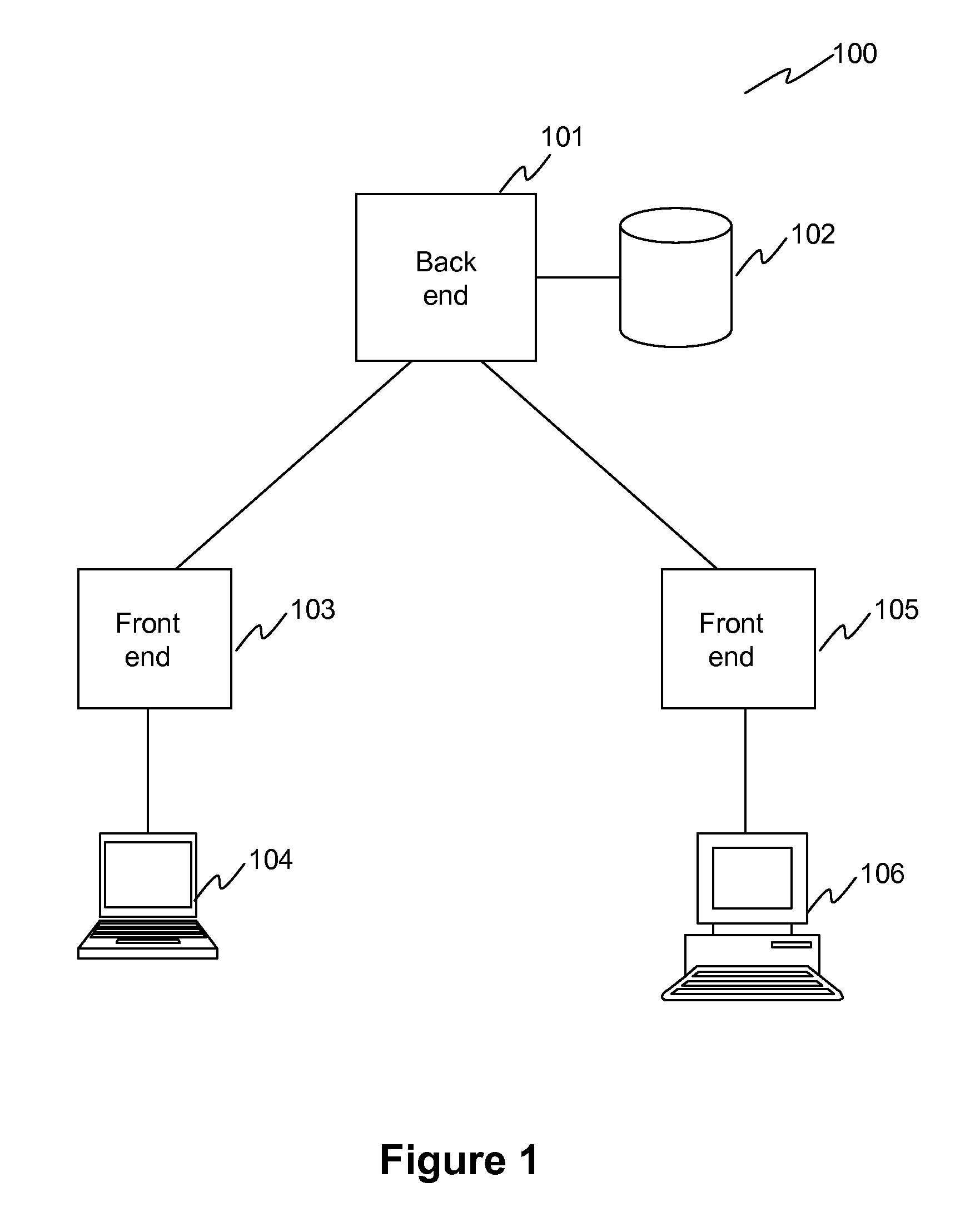 System and method for personalized change tracking for collaborative authoring environments