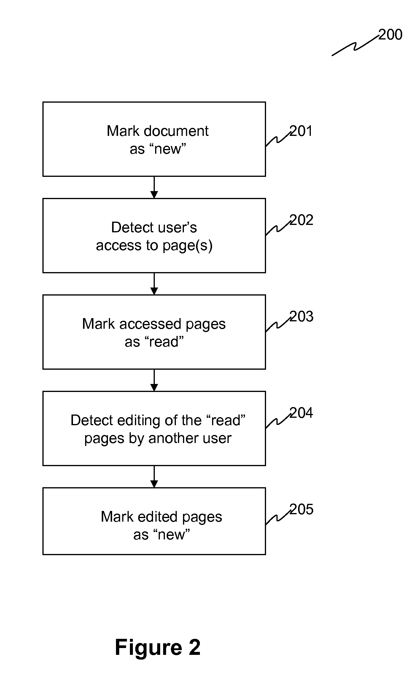 System and method for personalized change tracking for collaborative authoring environments