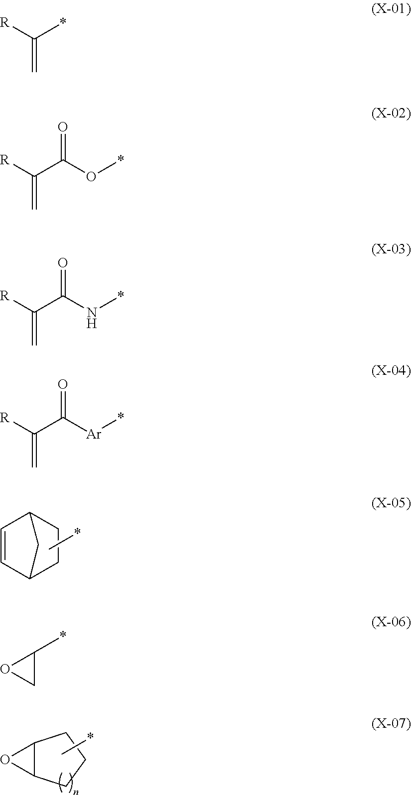 Negative resist composition, method of forming resist pattern, and complex