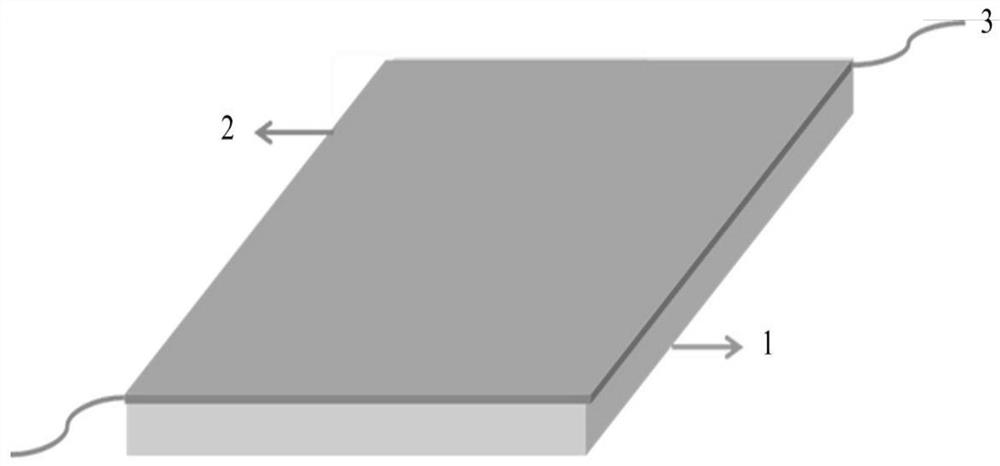 A kind of sterilization method of cold spray electrothermal coating