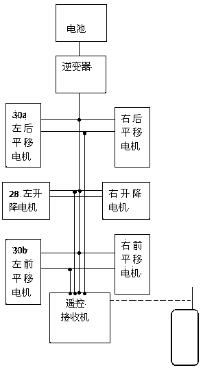 Automatic vehicle hoisting and translating device