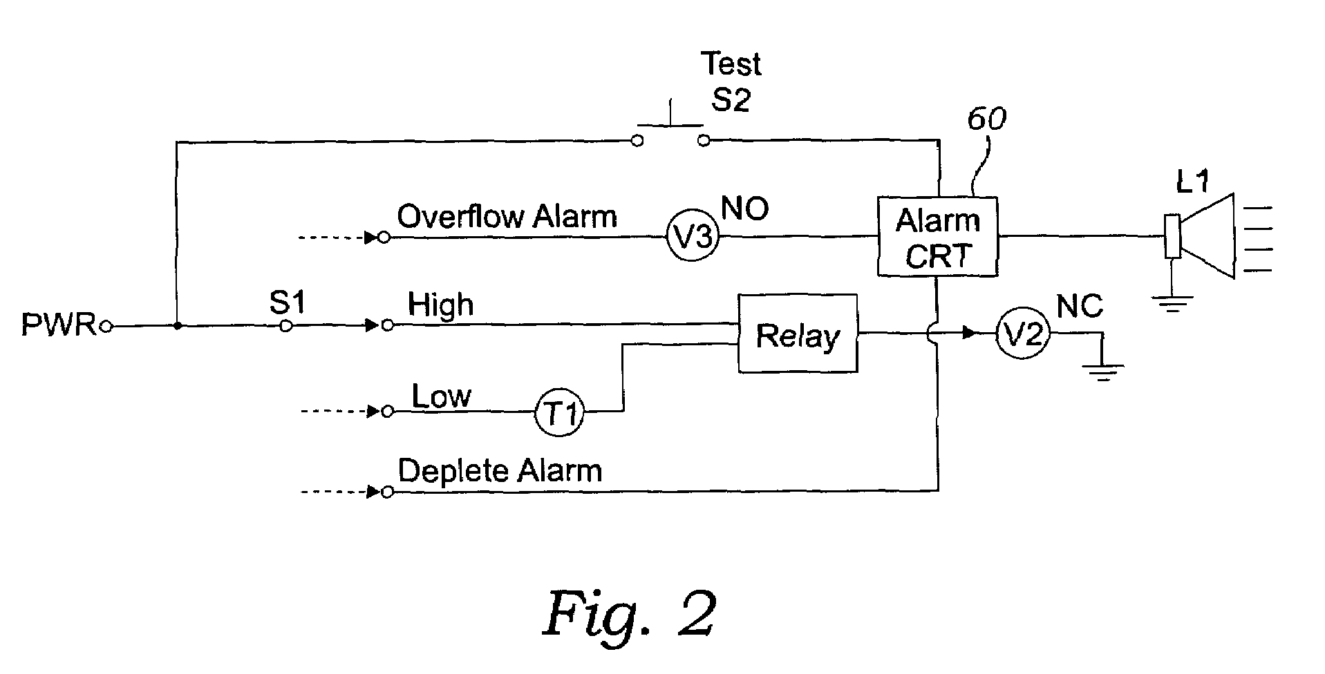 Automatic dilution system with overflow protection