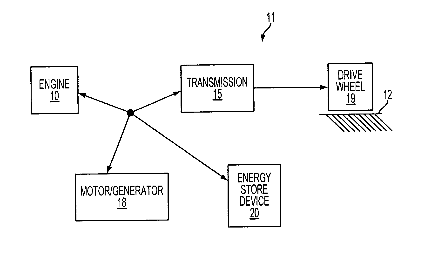 Hybrid vehicle system having engine with variable valve operation