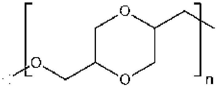 Multiphase coated micro-emulsified cleansing oil and preparation method thereof