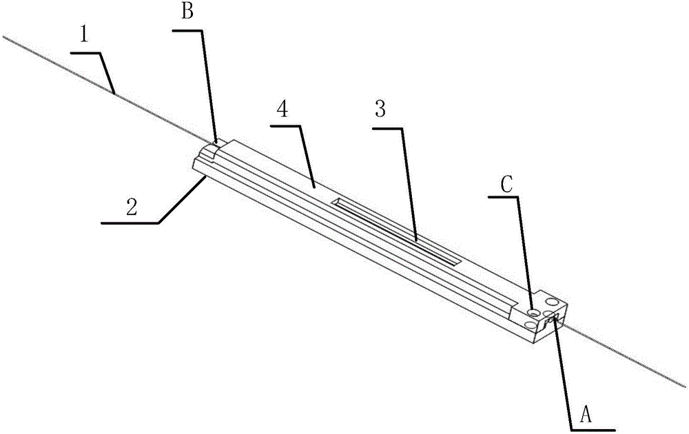 Temperature compensation packaging device for fiber laser