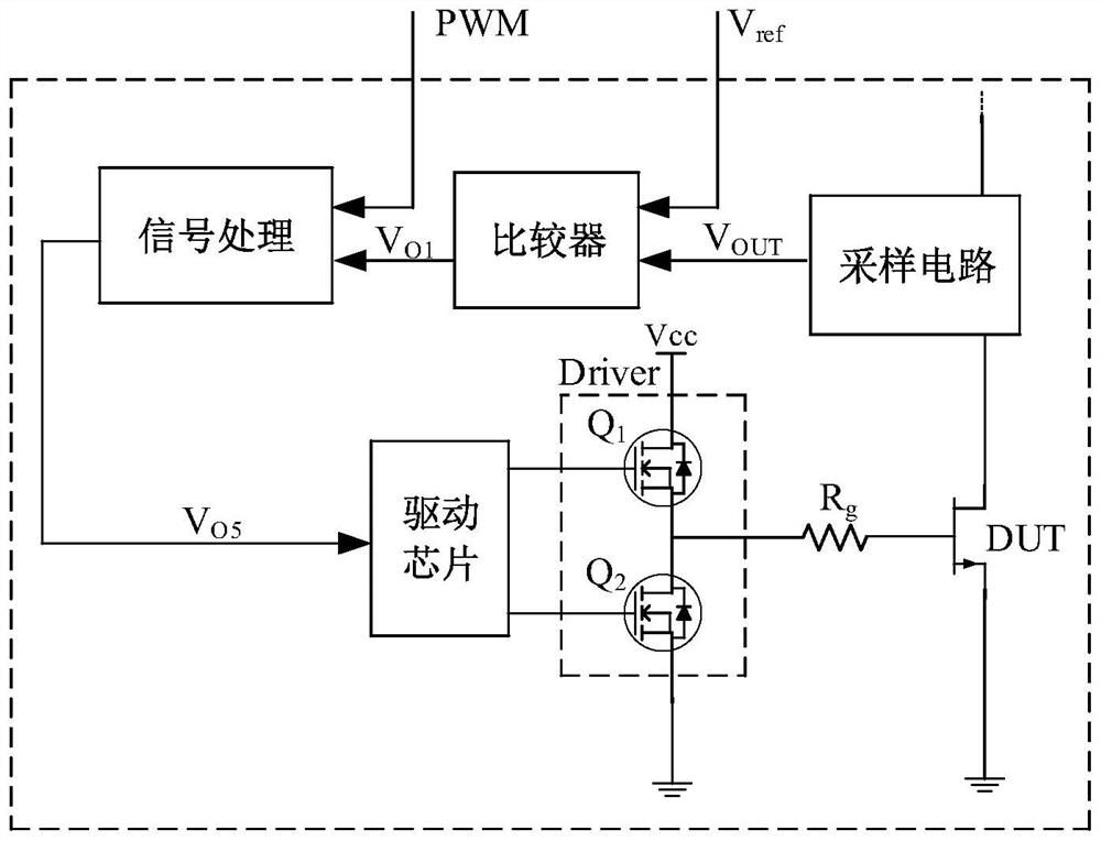 A short-circuit protection device for gan power switching devices