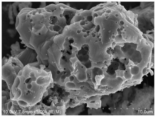 Preparation method of porous silicon