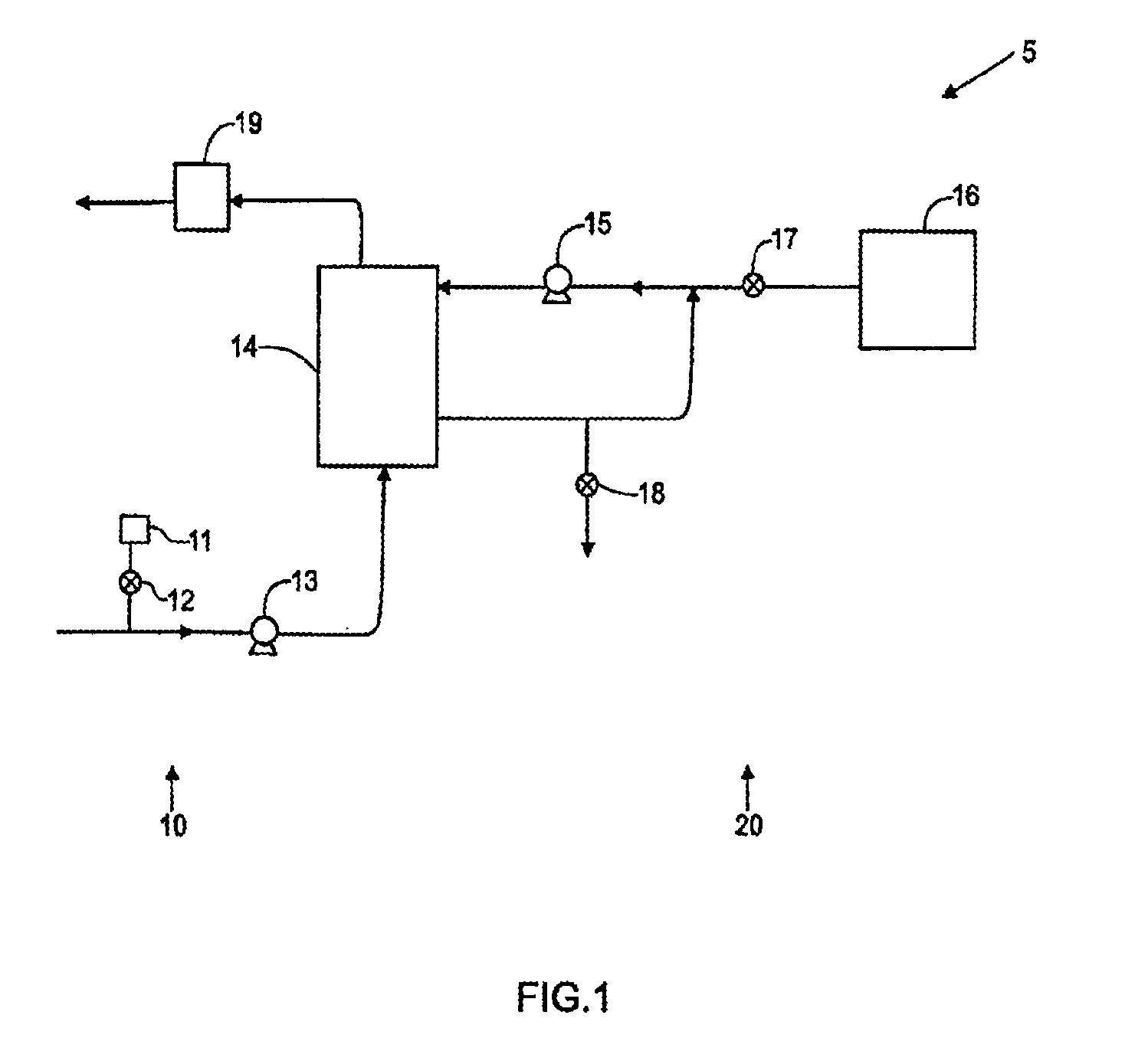 Blood treatment systems and methods