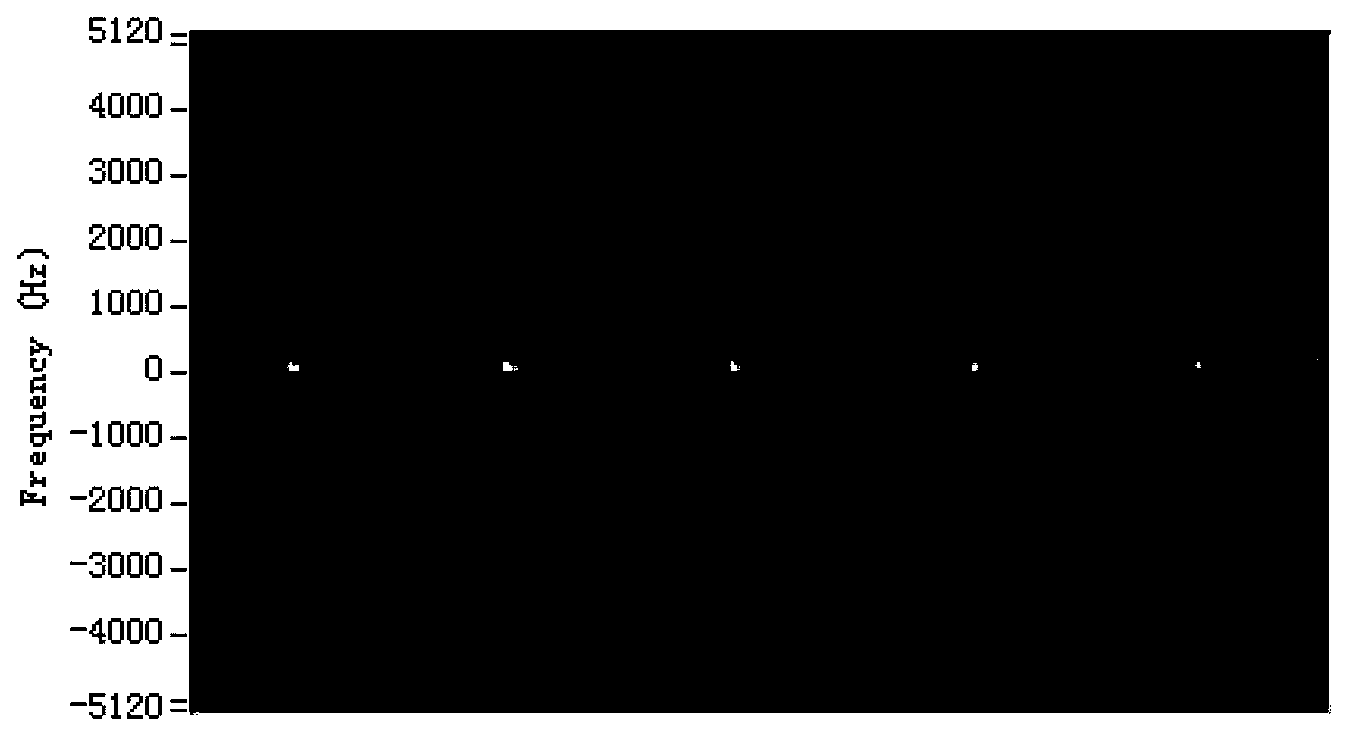 Doppler sound processing method and device