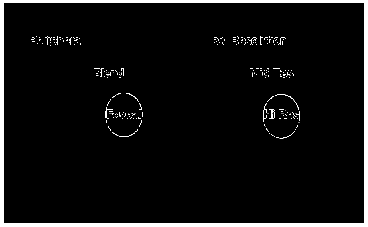 Image rendering method, server and terminal