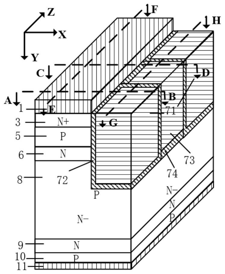 Three-dimensional trench gate charge storage type IGBT and manufacturing method thereof