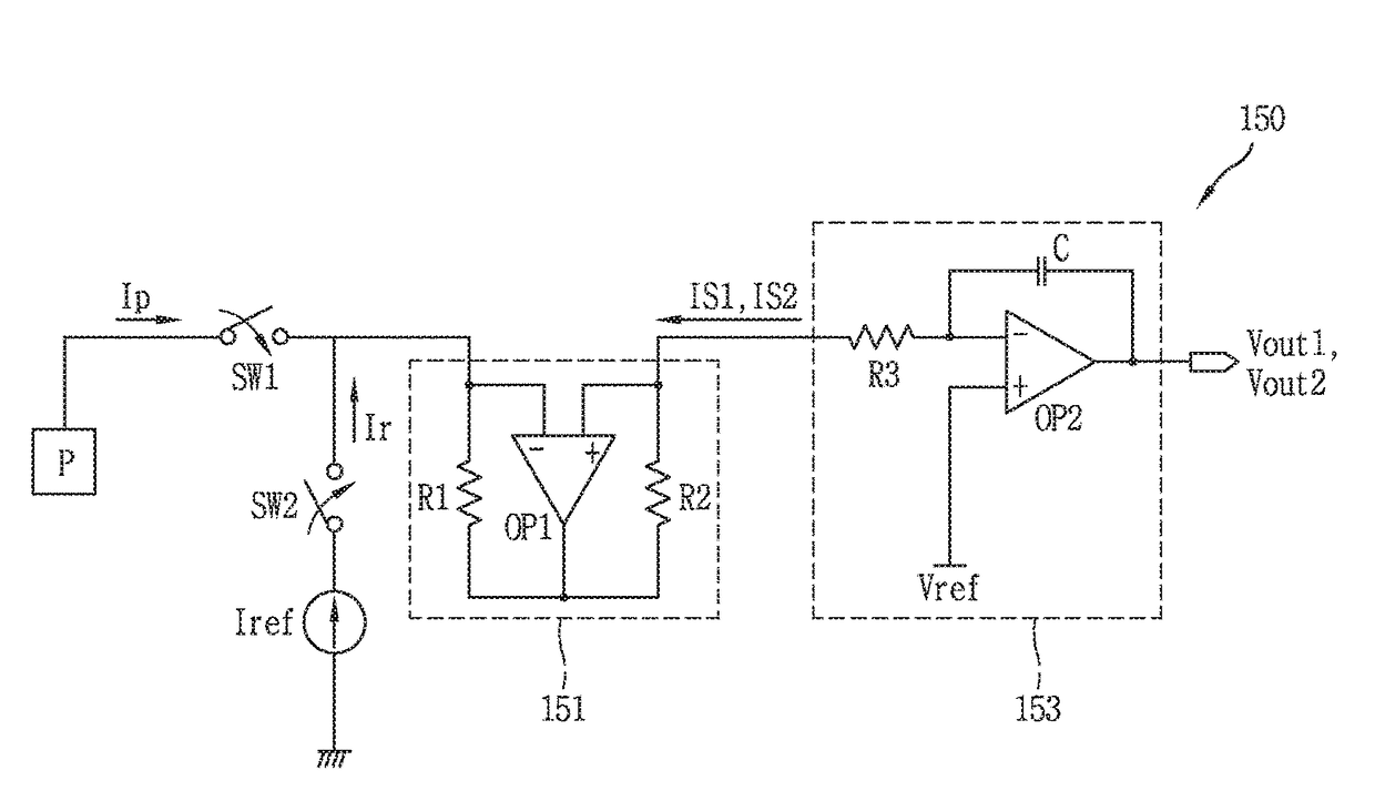 Current sensing circuit and organic light emitting diode display including the same