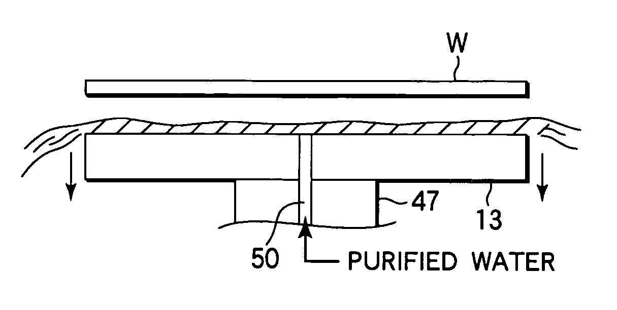 Liquid processing method and liquid processing apparatus