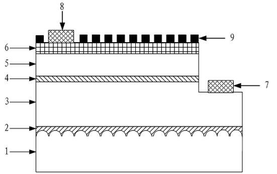 Light emitting diode with oxide nano array structure and preparation method thereof