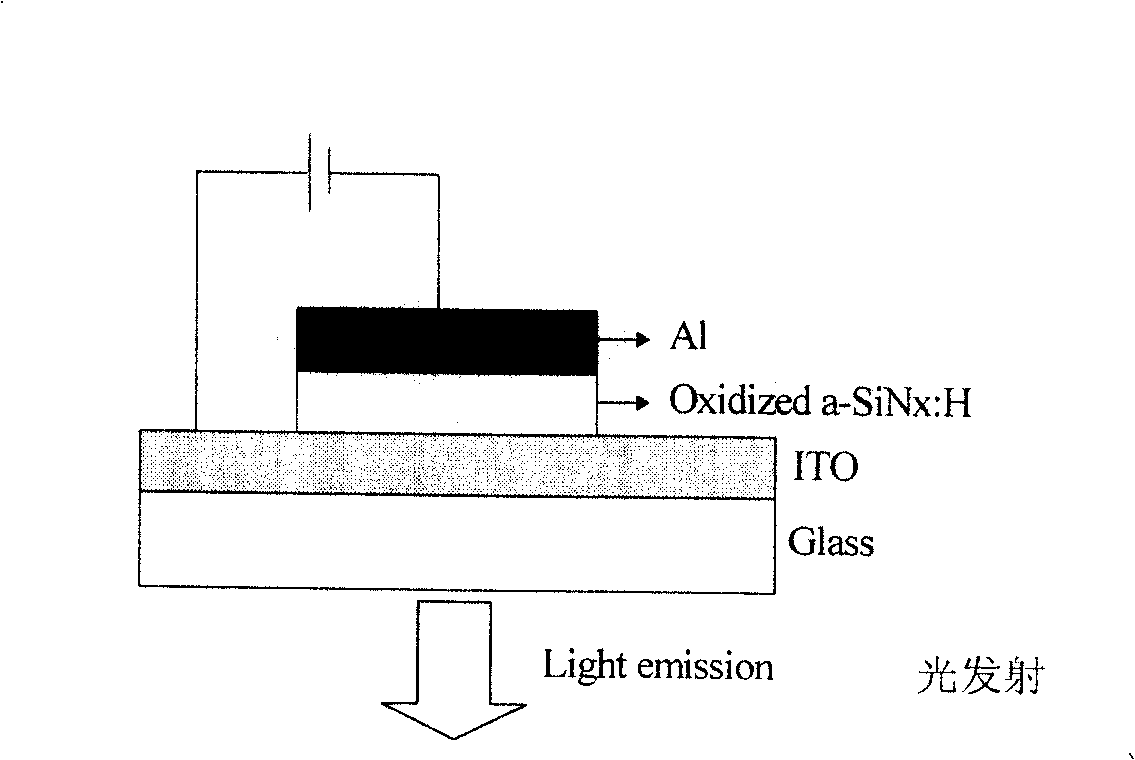 Oxygen silicon base doped nitride film yellow green wave band LED and its preparing method