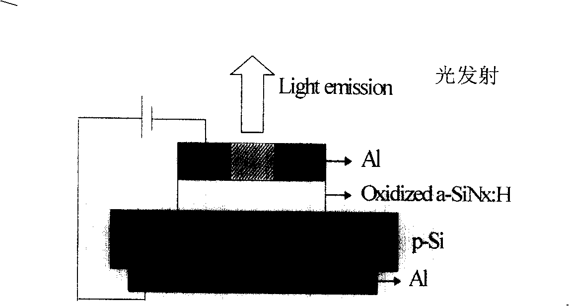 Oxygen silicon base doped nitride film yellow green wave band LED and its preparing method