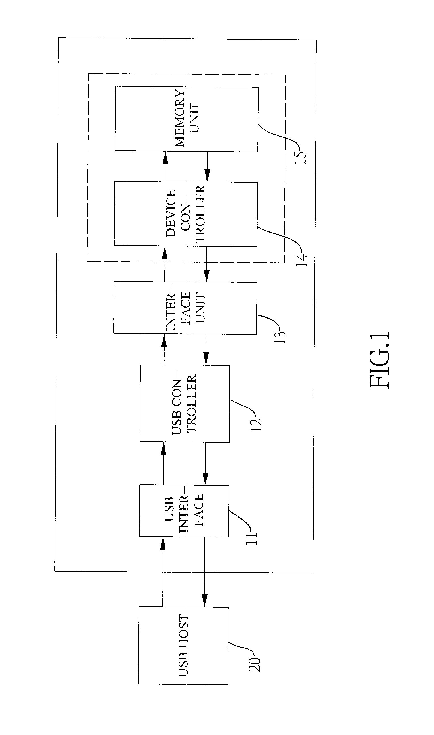 External power-saving USB mass storage device and power-saving method thereof