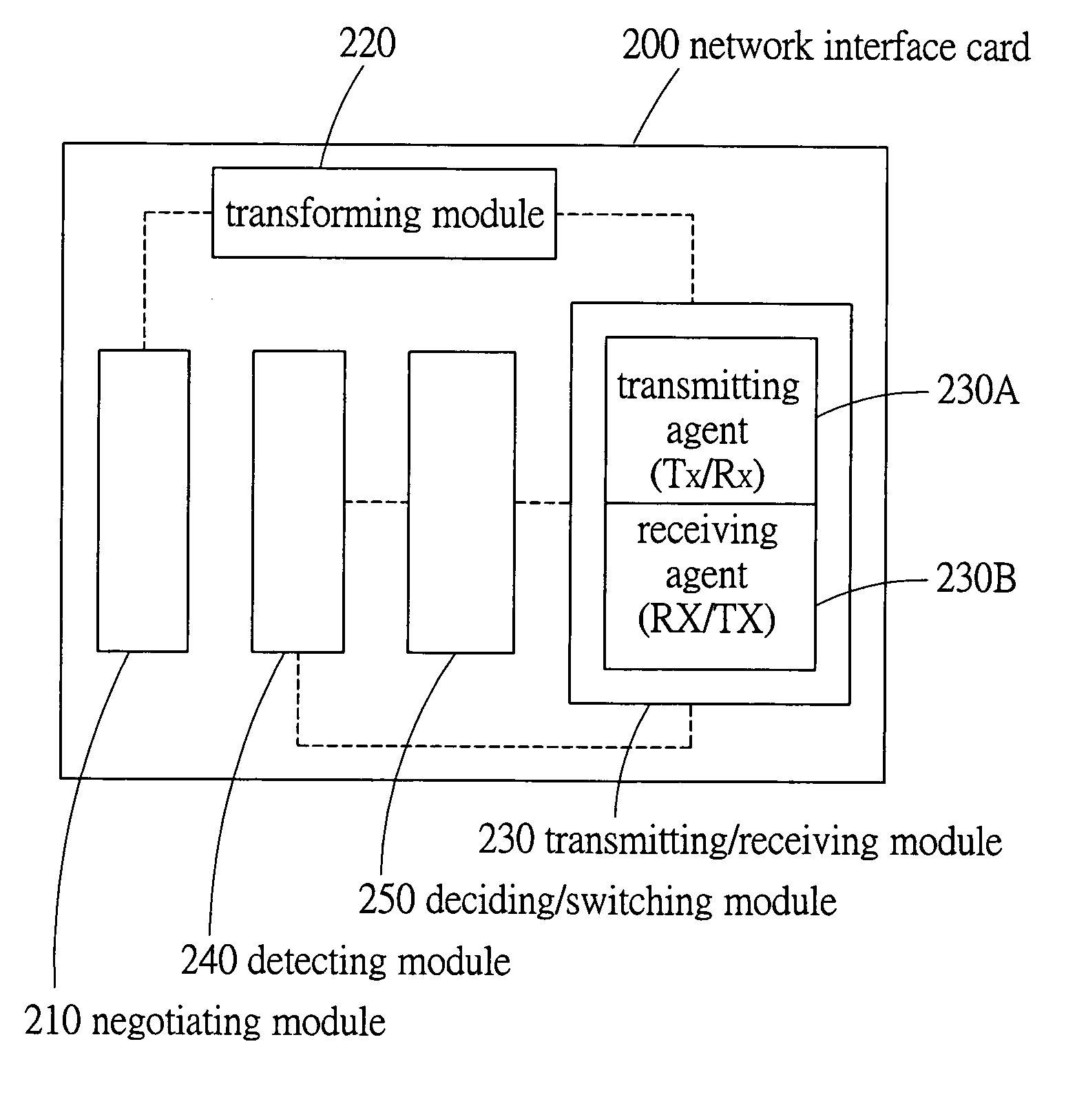 Asymmetric ethernet network data transfer system and method