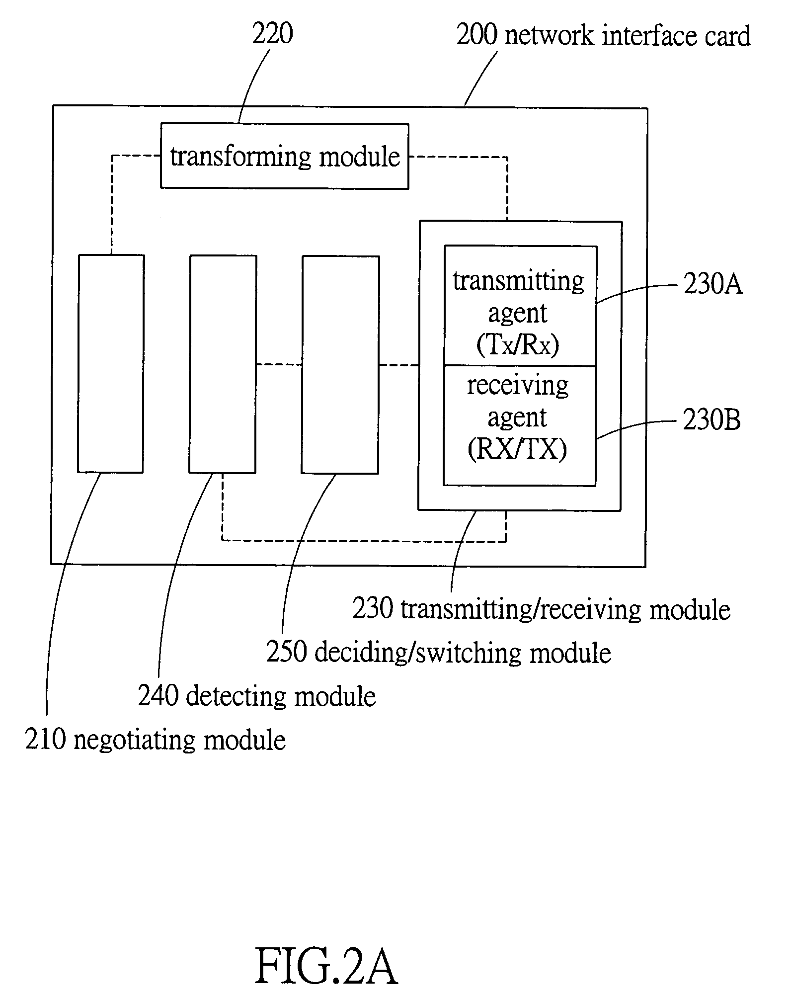 Asymmetric ethernet network data transfer system and method