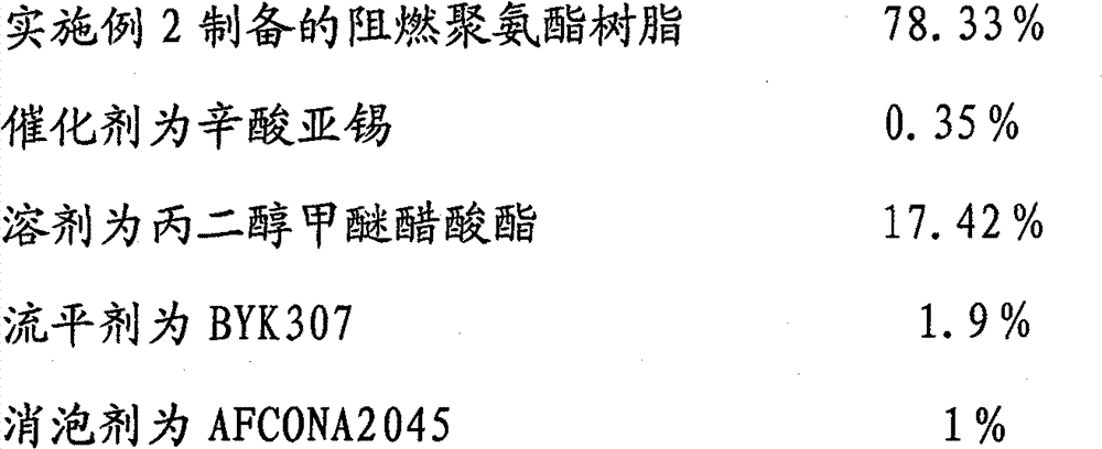 Flame retardant polyurethane resin and preparation method thereof and flame retardant polyurethane conformal coating