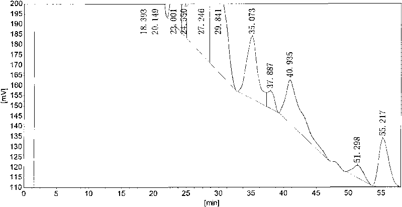 Methods of hydrolyzing soyabean protein to produce exorphins