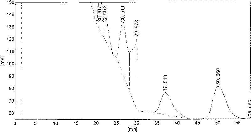 Methods of hydrolyzing soyabean protein to produce exorphins