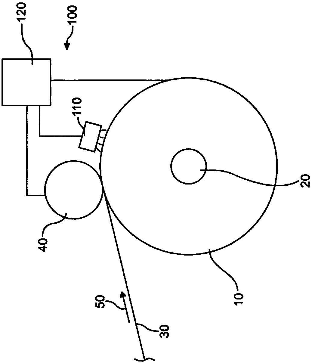 Method for determining the winding quality of a film roll