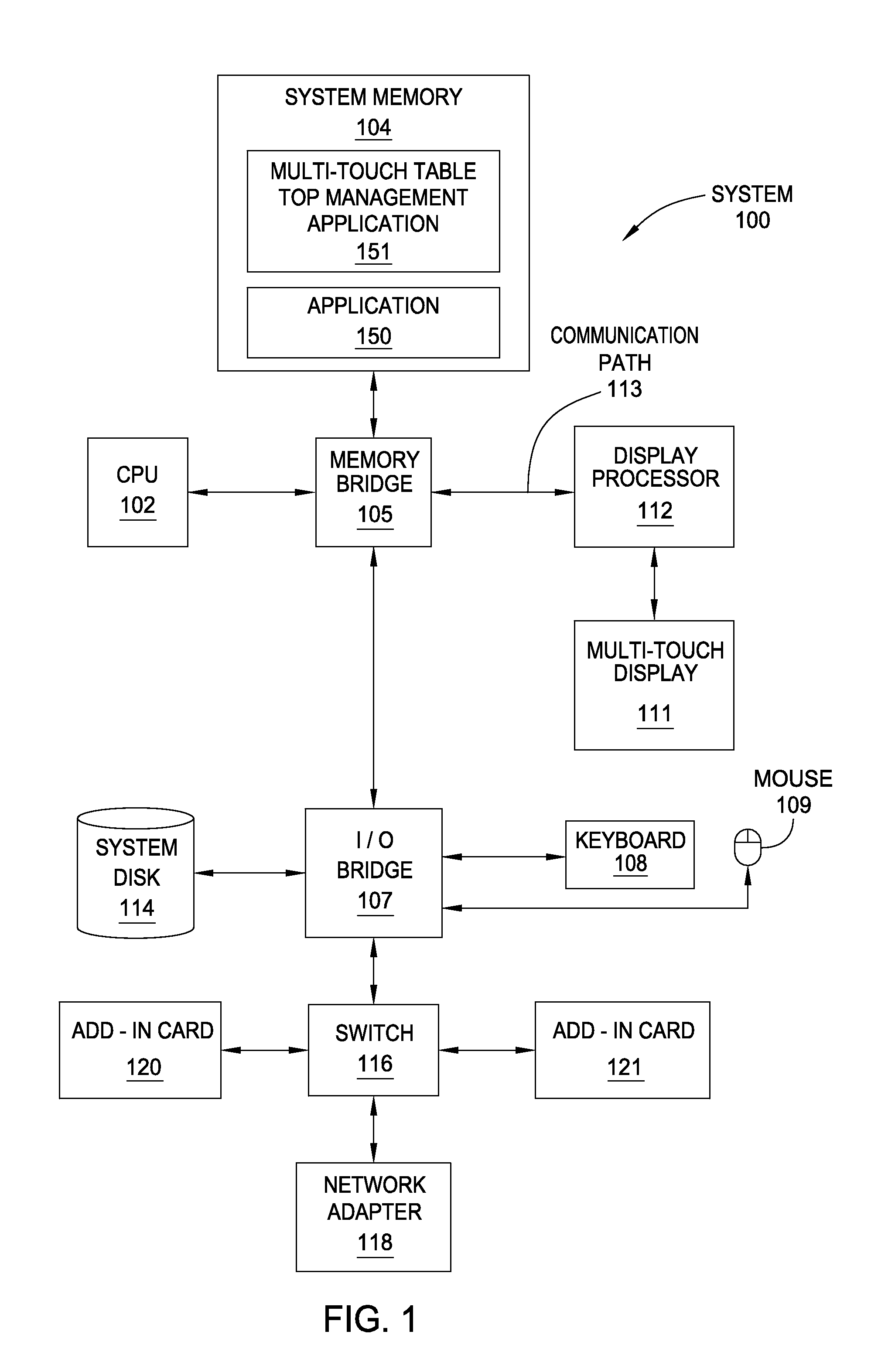 Proximity-aware multi-touch tabletop