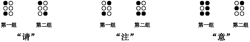 Communication method and device for hearing-impaired people based on Braille coding and vibration perception