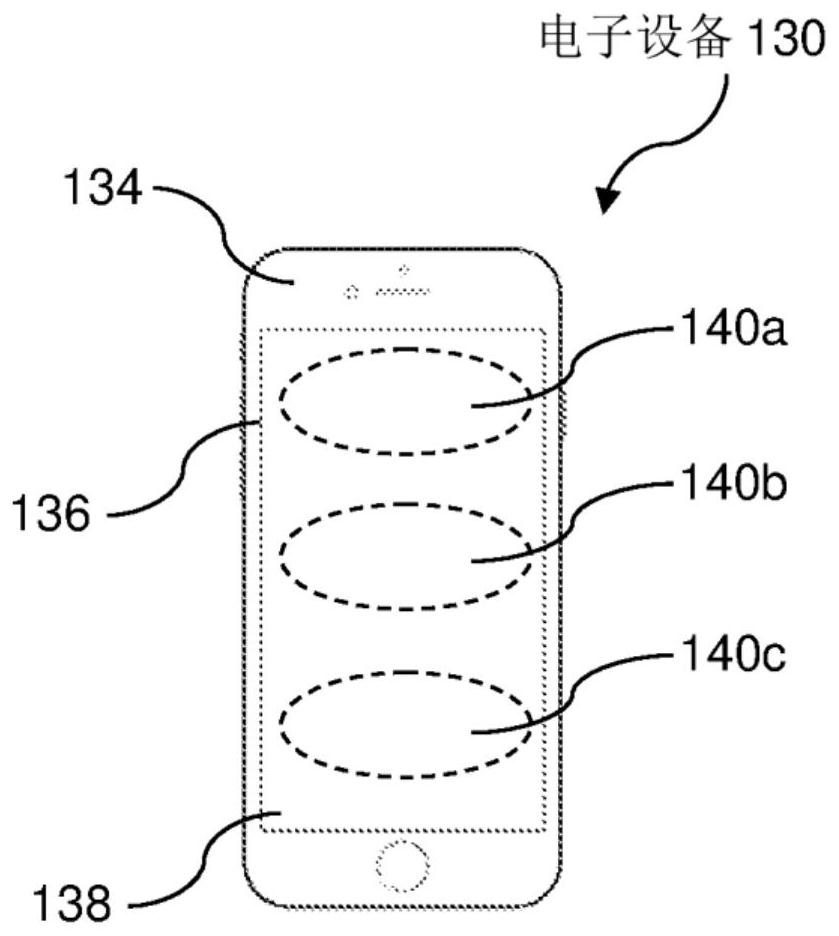 Devices and methods for stress assessment using physiological data