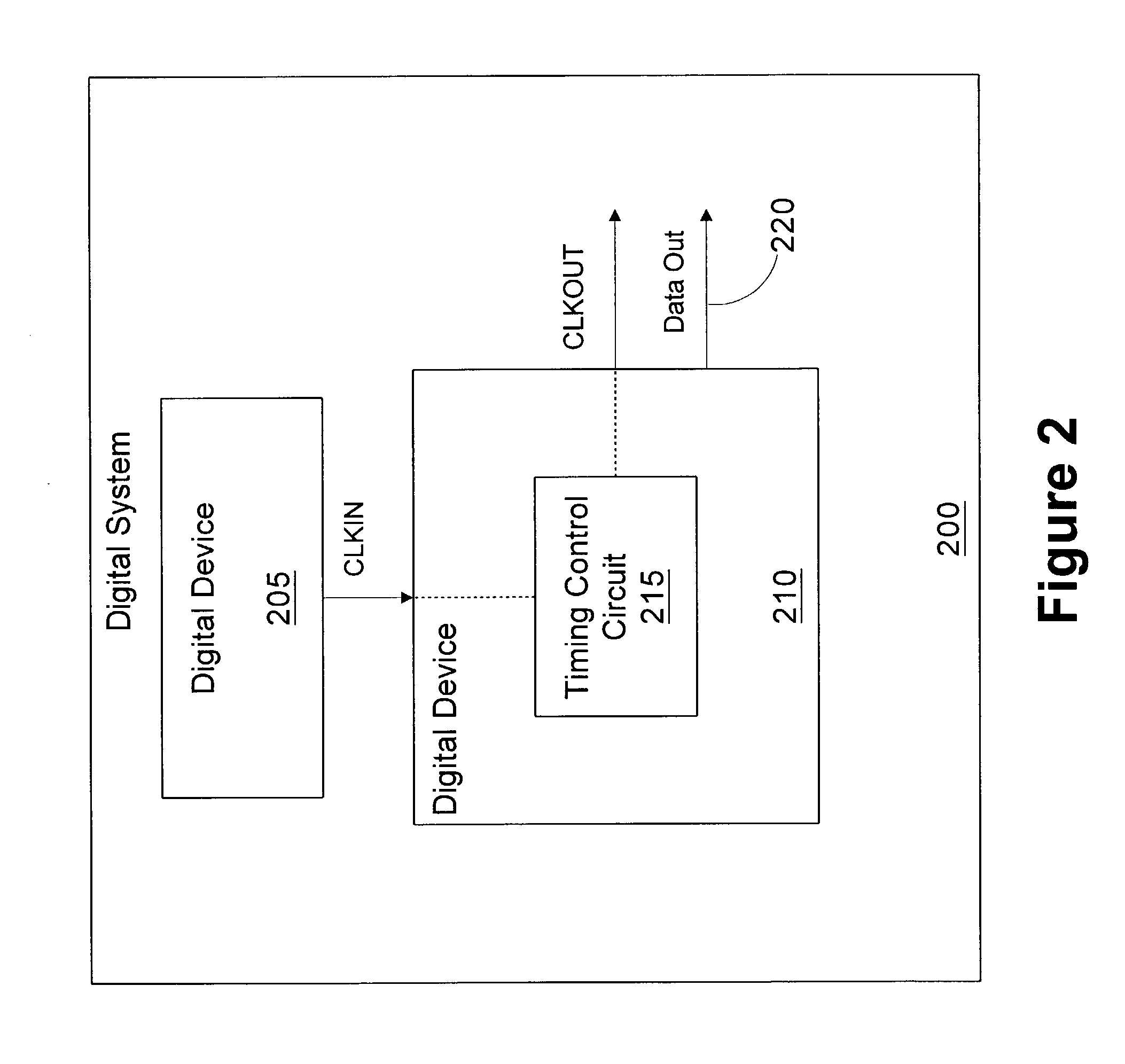 Measure-controlled delay circuit with reduced playback error