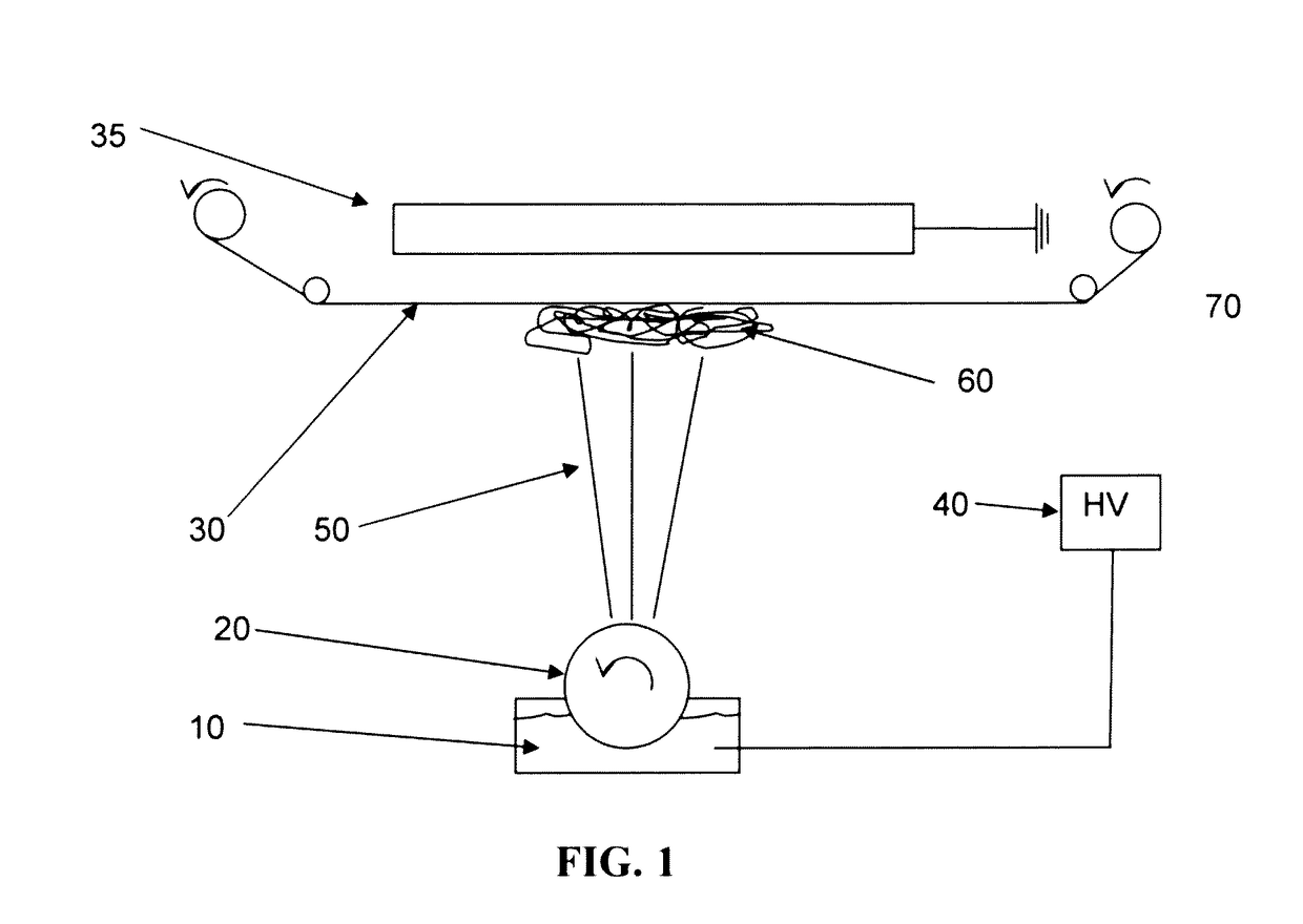 Method for retrovirus removal